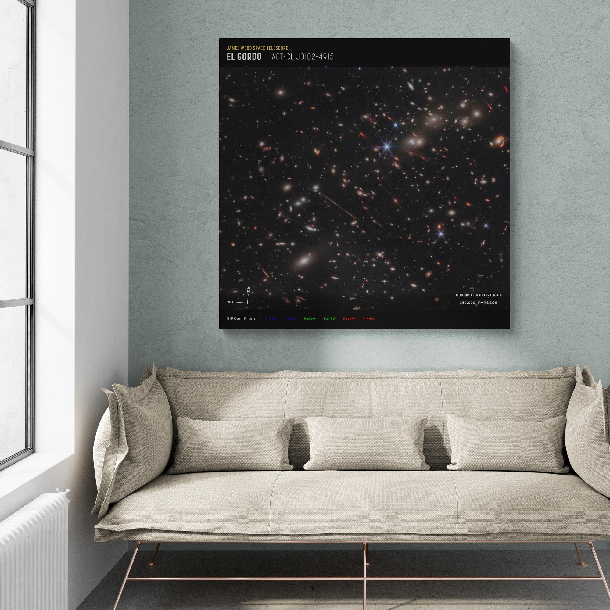 NASA - James Webb Telescope - El Gordo (NIRCam Compass Image) Wall Art - Framed Canvas Wall Art Print - Various Sizes