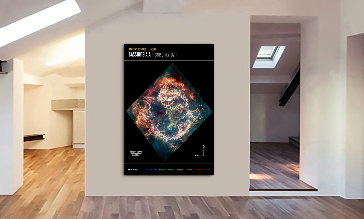 NASA James Webb Telescope - Cassiopeia A (MIRI Compass Image) Wall Art - Canvas Wall Art Framed Print - Various Sizes