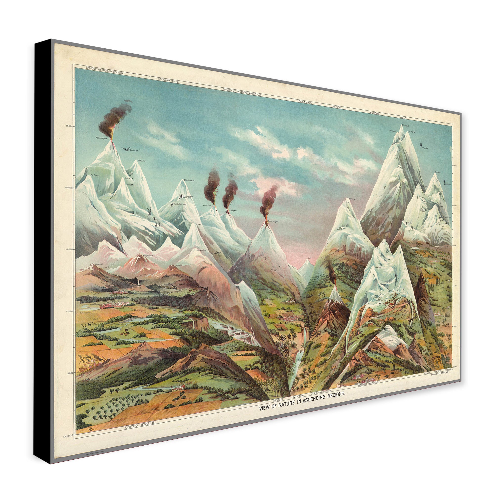 View of Nature in Ascending Regions - Vintage Wall Art by Levi Walter - Canvas Wall Art Framed Print - Various Sizes