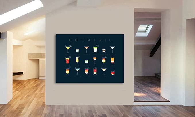Cocktail Recipes - Canvas Wall Art Framed  Print -Various Sizes