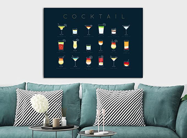Cocktail Recipes - Canvas Wall Art Framed  Print -Various Sizes