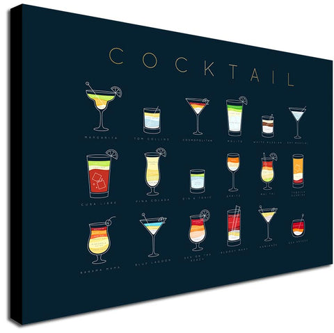 Cocktail Recipes - Canvas Wall Art Framed  Print -Various Sizes