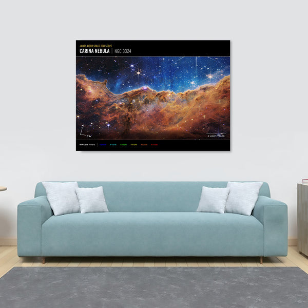 Cosmic Cliffs in the Carina Nebula from NASA’s James Webb Space Telescope Wall Art (NIRCam Compass Image) - Canvas Wall Art Framed Print - Various Sizes