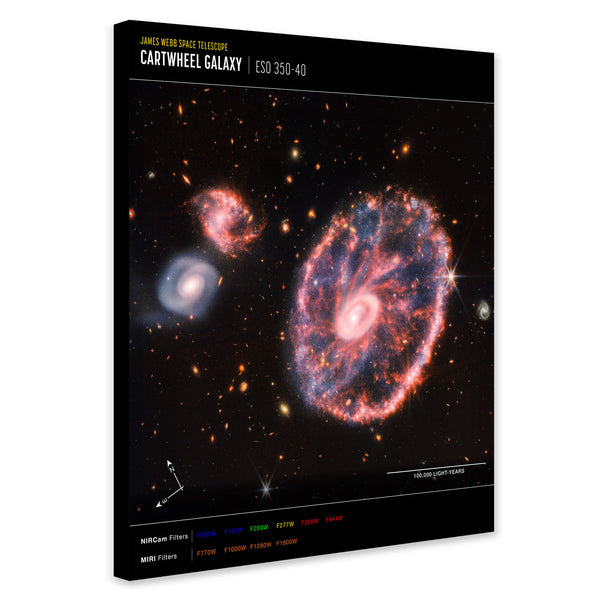 James Webb Space Telescope - Cartwheel Galaxy (NIRCam and MIRI Composite Compass Image) Wall Art - Canvas Wall Art Framed Print - Various Sizes