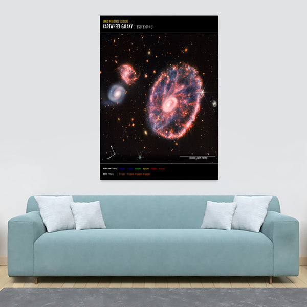 James Webb Space Telescope - Cartwheel Galaxy (NIRCam and MIRI Composite Compass Image) Wall Art - Canvas Wall Art Framed Print - Various Sizes