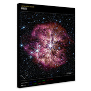 NASA James Webb Telescope Wolf-Rayet Star (NIRCam and MIRI Compass) - Wall Art - Canvas Wall Art Framed Print - Various Sizes