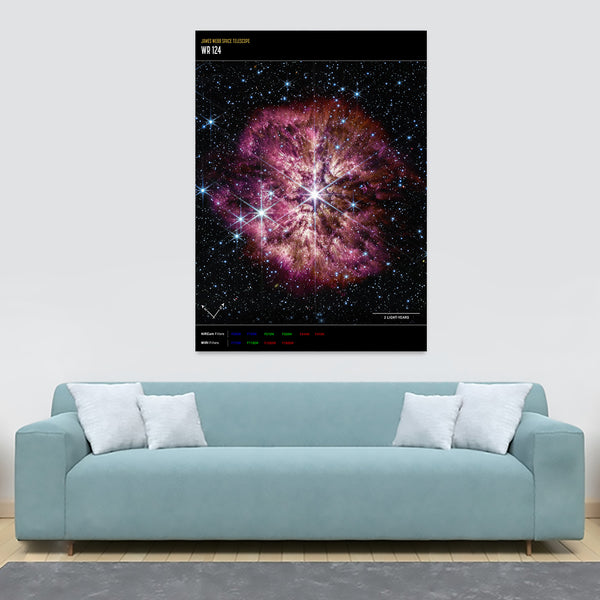 NASA James Webb Telescope Wolf-Rayet Star (NIRCam and MIRI Compass) - Wall Art - Canvas Wall Art Framed Print - Various Sizes