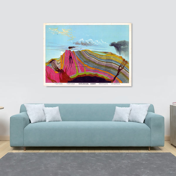 Vintage Geological Chart by Levi Wlater Yaggy (1893) - Canvas Wall Art Framed Print - Various Sizes
