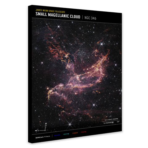 Small Magellanic Cloud (NIRCam Compass Image) NASA'S James Webb Space Telescope - Canvas Wall Art Framed Print - Various Sizes