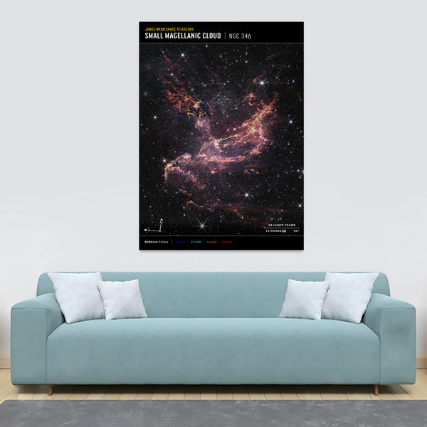 Small Magellanic Cloud (NIRCam Compass Image) NASA'S James Webb Space Telescope - Canvas Wall Art Framed Print - Various Sizes