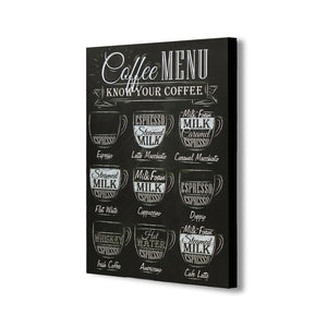 Coffee Menu - Know Your Coffee - Canvas Wall Art Framed Print. Various Sizes