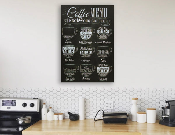 Coffee Menu - Know Your Coffee - Canvas Wall Art Framed Print. Various Sizes